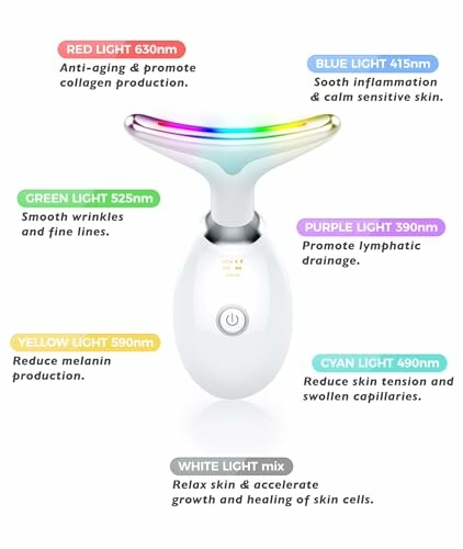 LED light therapy device with different colored light functions for skin care.